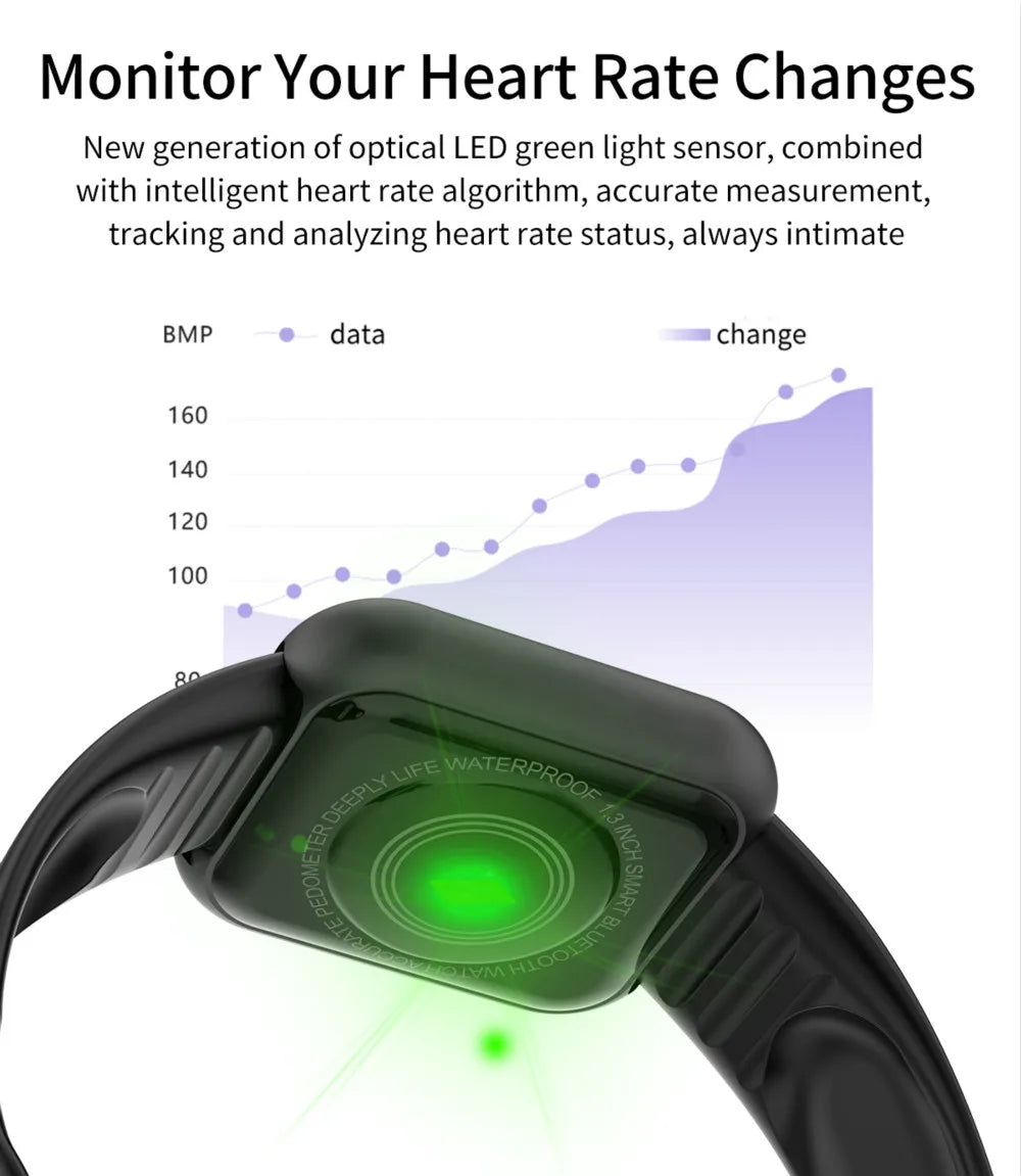 Smart Watch Women Men Waterproof Bluetooth Heart Rate Fitness Tracker